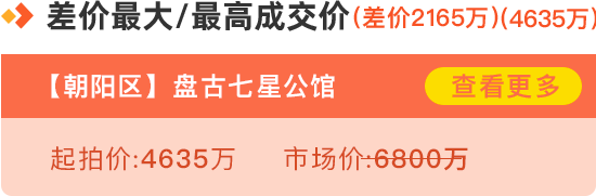 差價(jià)